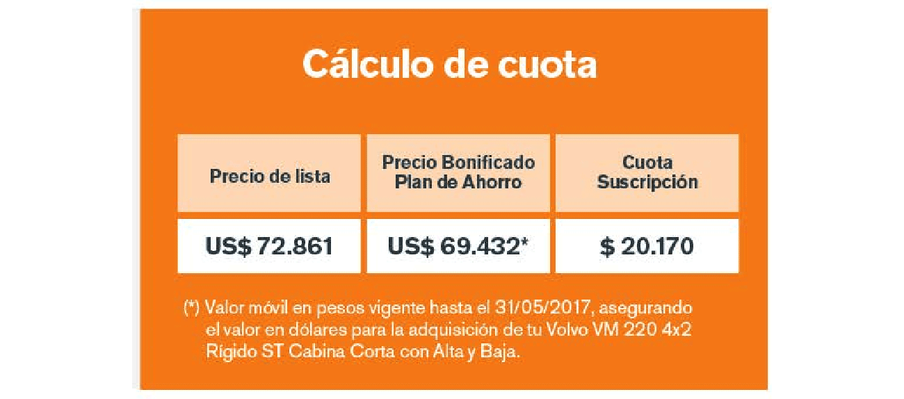 Plan de Ahorro Volvo