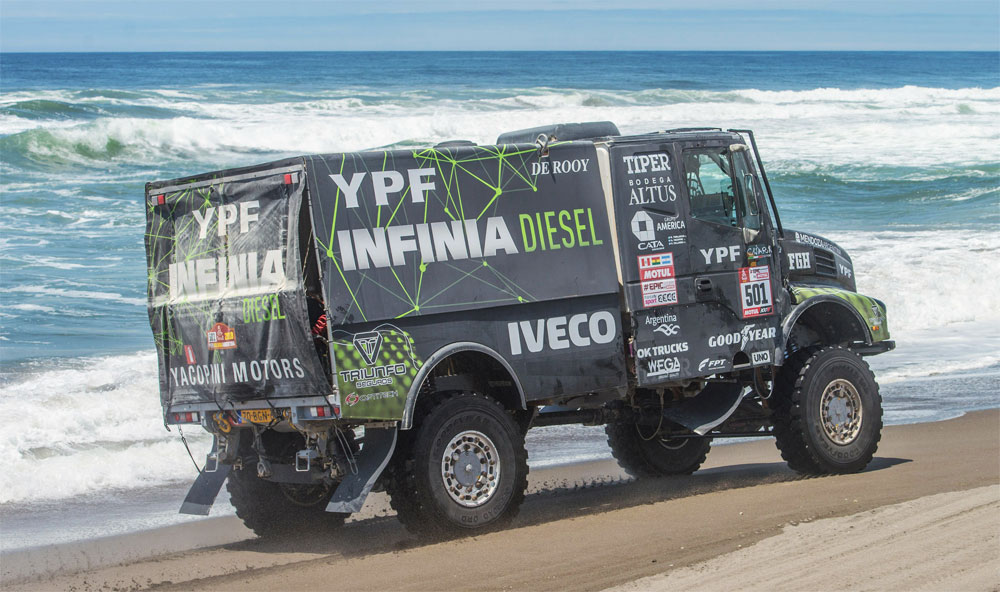 ypf infinia iveco