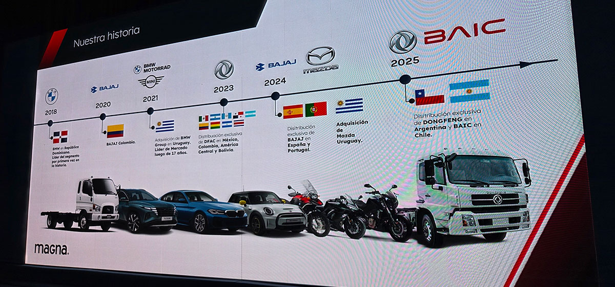 marcas dongfeng