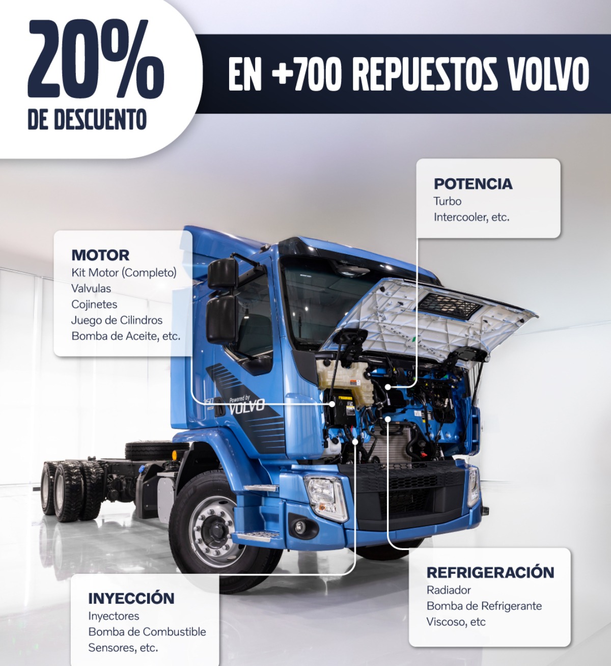 Volvo campaña de repuestos de motor 