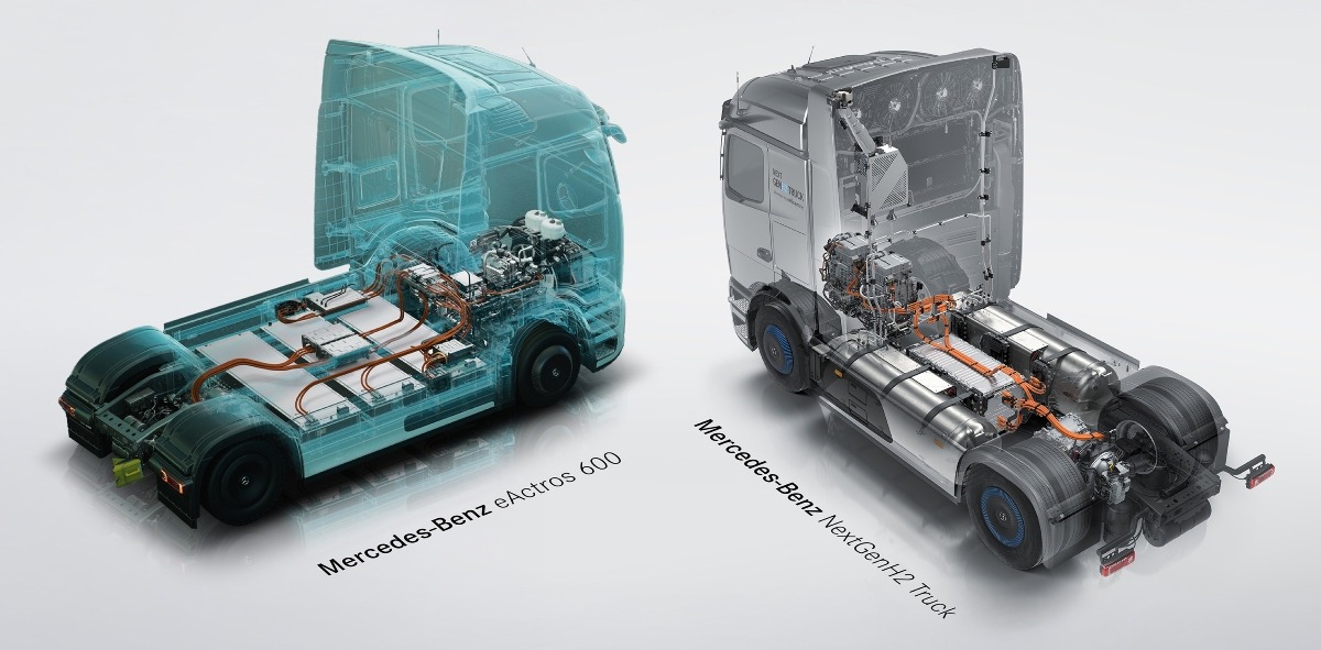 Mercedes-Benz eActros BEV y FCEV